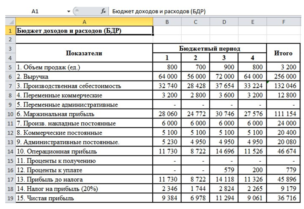        Excel
