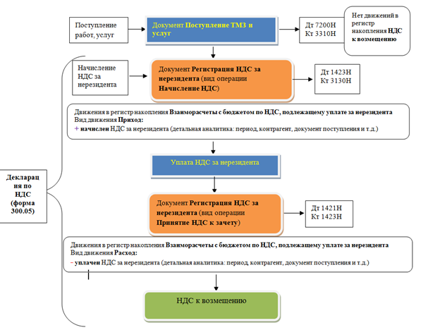 image005.png image005.png