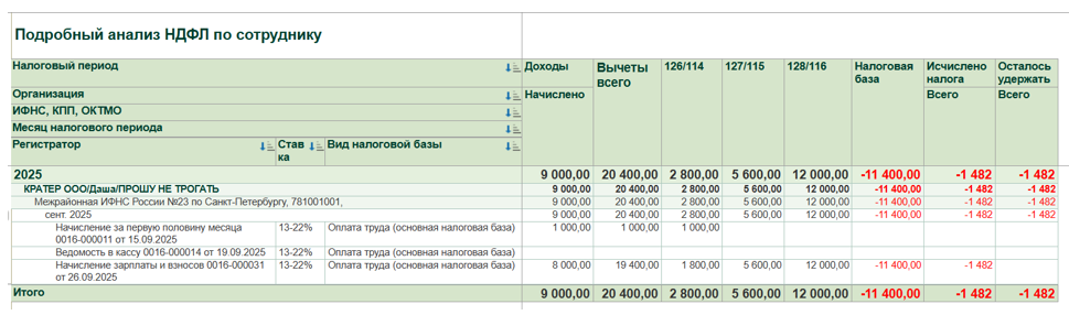 kak-oformit-detskiy-vychet-v-1s9.png kak-oformit-detskiy-vychet-v-1s9.png